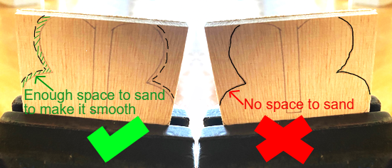 Hint: Space between cuts